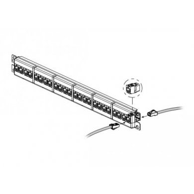 Patch Panel Panduit Modular Descarregado
