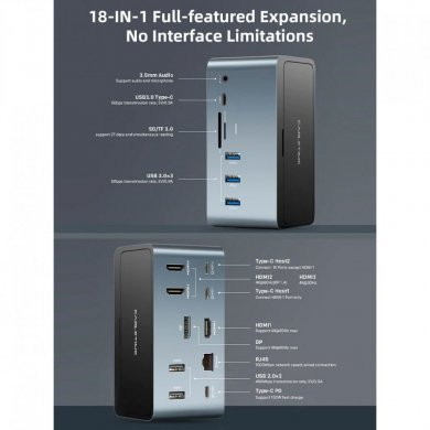 Cabletime Dockstation 16 em 1 2x USB-C 3x HDMI 4K