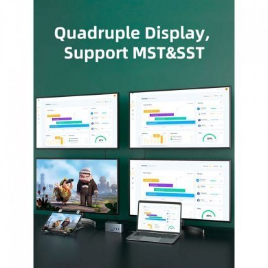 Cabletime Dockstation 16 em 1 2x USB-C 3x HDMI 4K