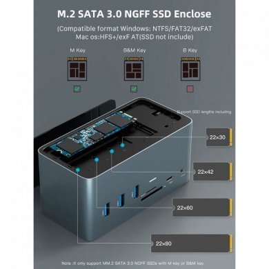 Cabletime Dockstation 16 em 1 2x USB-C 3x HDMI 4K