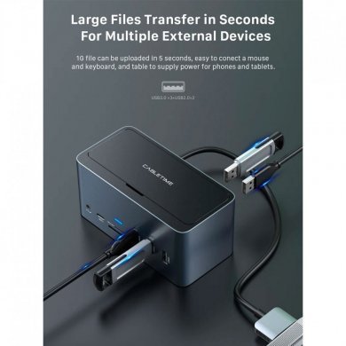 Cabletime Dockstation 16 em 1 2x USB-C 3x HDMI 4K