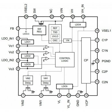 CXA3840WR-T2 CI A3840 regulador de tensão PMIC QFN24 SMD