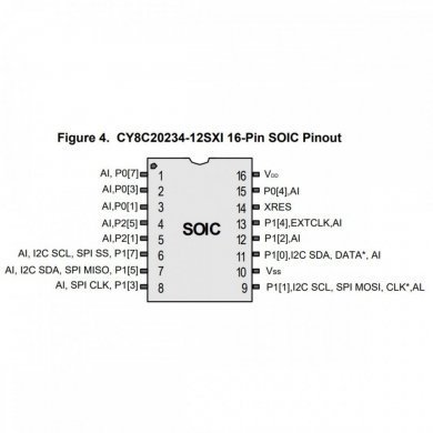 Microcontrolador MCU 8bits 8KB 14 I/O SMD SOIC16