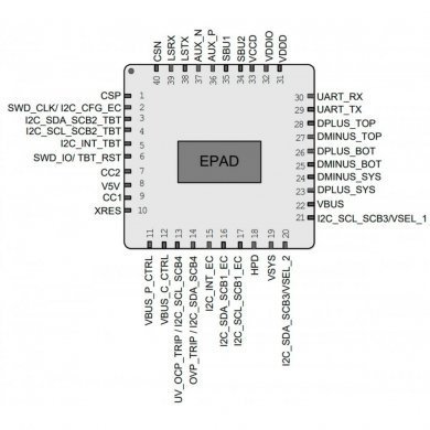 CYPD5126-40LQXIT CI CYPD5126 controlador USB-C PD QFN40 SMD