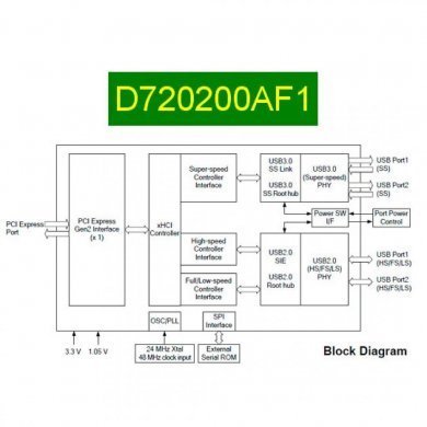 D720200AF1 USB 3.0 2PORT HOST CONTROLLER BGA176