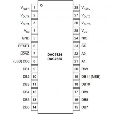 CI DAC7625U conversor analógico digital 12Bits 4CH