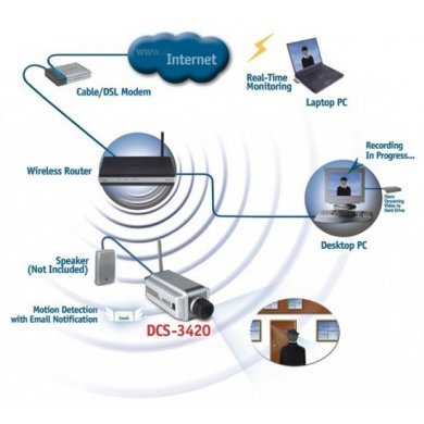 DCS-3420 Camera Wireless ou Cabo D-Link DCS-3420 Day Night 802.11g CCD 10 