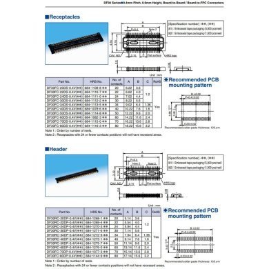 DF30FC-24DS-0.4V(81) 5x Conector SMD Board to Board 24P pitch 0.4mm