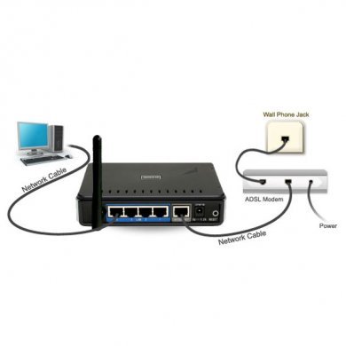 DIR-300 D-Link Roteador Wireless DIR-300 2.4GHz