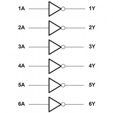 Ci inversor DM7404N DIP14 PTH (Kit 2x unidades)