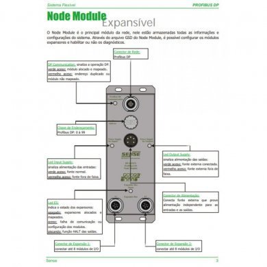 DP-B-FEN Módulo Profibus I/O DP Sistema Flexível Profibus DP