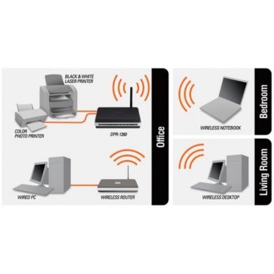 DPR-1260 Servidor de Impressão Wireless D-Link DPR-1260 108Mbps 2.4GHz - 
