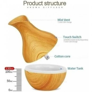 DS11205-ME Umidificador difusor ultrassônico USB com LED