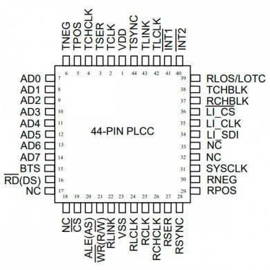 DS2143Q Ci Co-Processador E1 Frames ISDN-PRI 44-PIN PLCC