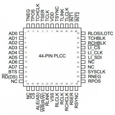 Ci Co-Processador E1 Frames ISDN-PRI 44-PIN PLCC
