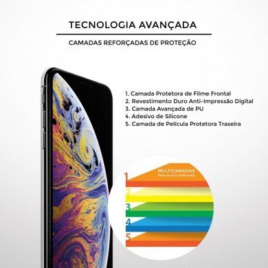 DXEMVT2HK Gorila Shield Pelicula para Apple Iphone XR