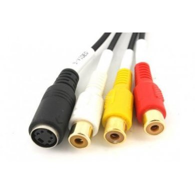 EASYCAP Placa de Captura USB Audio e Video