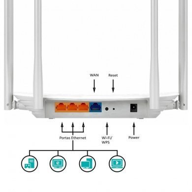 EC220-G5 TP-link Roteador AC1200 Dual Band Gigabit