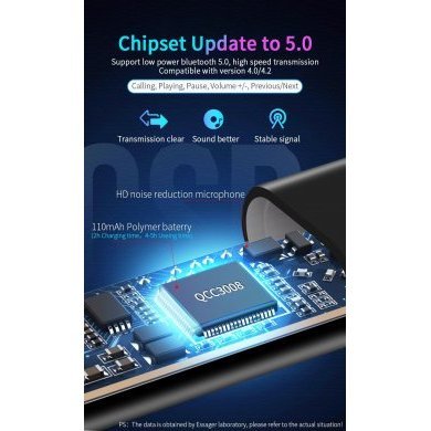 ECJBJS-CY01 Essager adaptador Bluetooth 5.0 fone P2 3.5mm