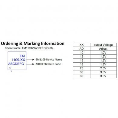 Ci EM 1109-AD regulador LDO ajustavel DFN3X3-08L