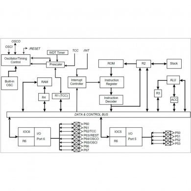 CI EM78P153SNJ microprocessador MCU 8bit 20MHz 12IO