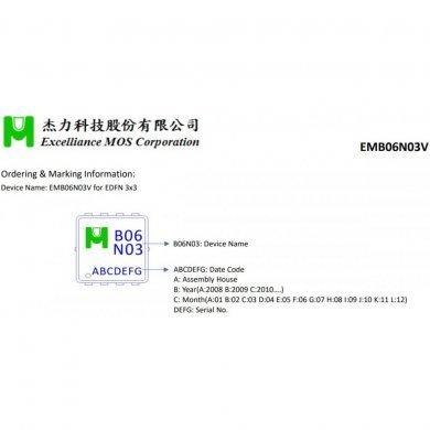 Transistor Mosfet NCH B06N03 30V 44A DFN8 (Kit 10x)