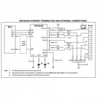 Ci de rede Gigabit 28 Pinos SMD
