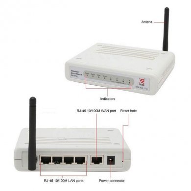 ENHWI-G3 Roteador Wireless Encore ENHWI-G3 2.4GHz 54Mbps - 1x WAN + 4x LAN