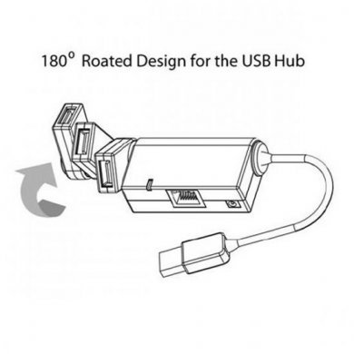 ENUET-3USB HUB Encore 3x USB com Adaptador Ethernet