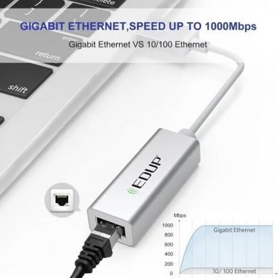 EDUP Adaptador USB 3.0 Ethernet RJ45