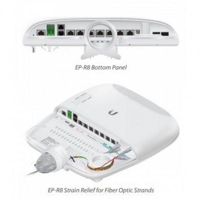 Ubiquiti Roteador Outdoor EdgePoint EP-R8-BR