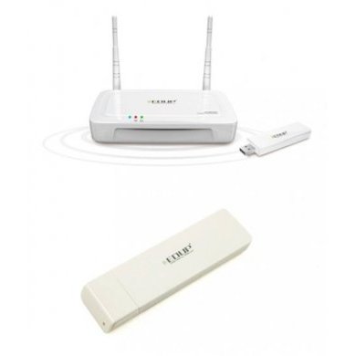 EDUP Transmissor Wireless Audio e Video USB