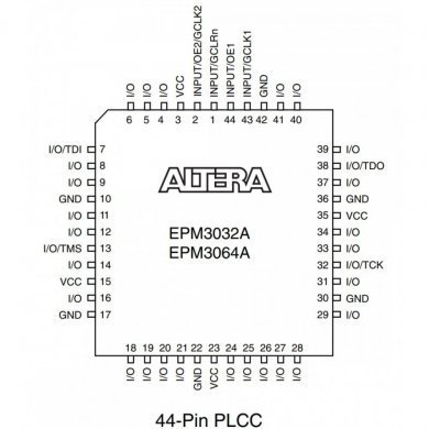EPM3032ALC44-10 CI ALTERA programmable logic device CPLD PLCC44 SMD