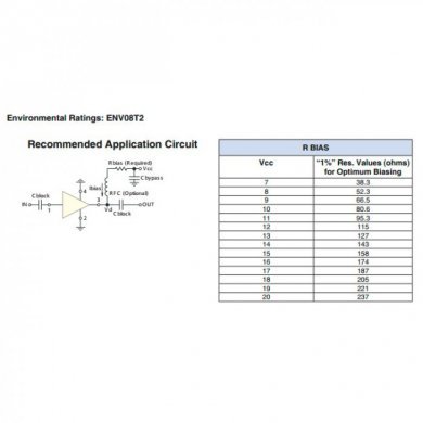MiniCircuits ERA-4+ monolithic amplifier