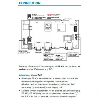 COMMEND IP Intercom PCB placa eletronica interfone