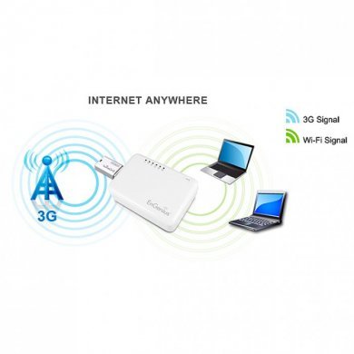 ETR9350 EnGenius Roteador 3G Wireless