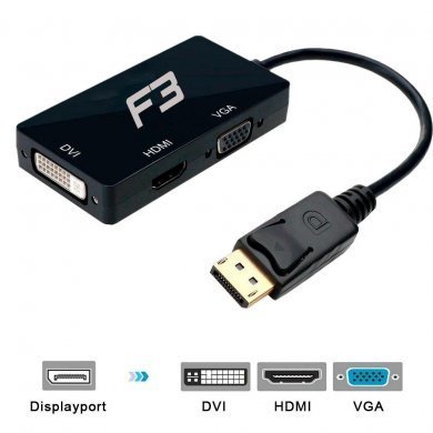 Adaptador DisplayPort para VGA HDMI DVI 1920x1080px