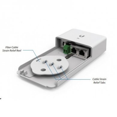 Ubiquiti FiberPoE Gen2