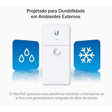 Ubiquiti FiberPoE Gen2