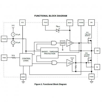 FDMF3035 kit 5x FDMF 3055 PMIC SPS Module PQFN31 5x5mm