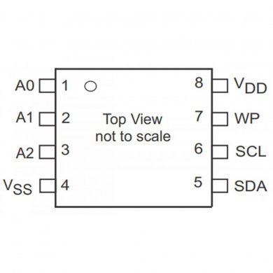 5x ci memoria F-RAM FM24CL64-S Serial 64Kb 3V SOIC8