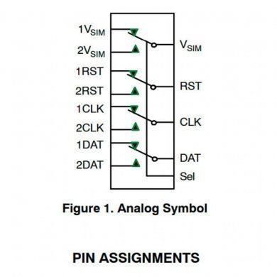 FSA2567MPX Ci chave analogica para Dual SIM Card WQFN (Kit 5x)