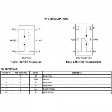 FSA4157L6X Ci EGAC A8G SW SPDT MicroPAK 6 pinos