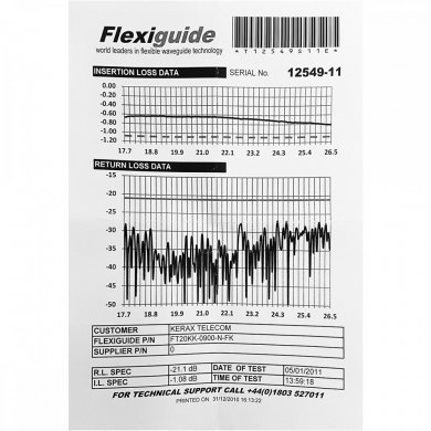 FT20KK-0900-N-FK Cabo FlexTwist Flexible Twist WR42 17.7 a 26.5 GHz