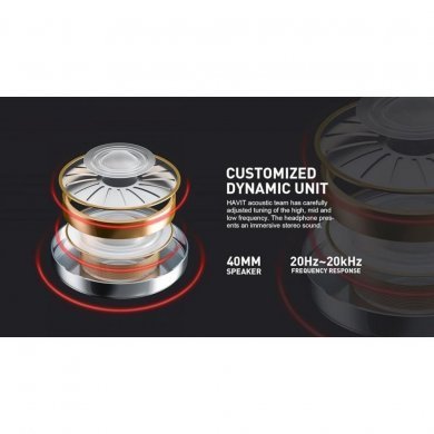 FUXI-H3 Havit Headset Gamer Fuxi H3 Sem fio Quad-mode