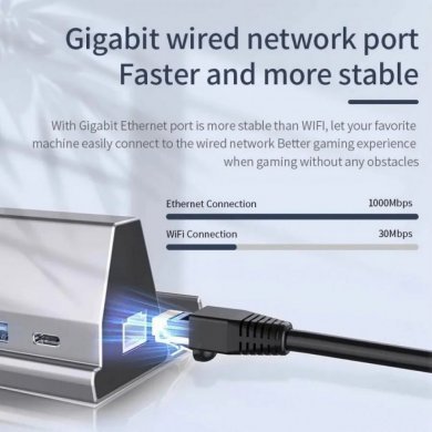 FX-2221 Docking station 7x1 para Nintendo Switch e DEX