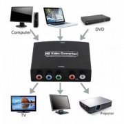 Flexport conversor HDMI para vídeo componente YPbPr + áudio RL