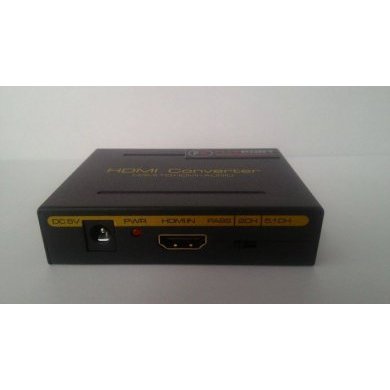FX-HHAC01 Conversor FlexPort HDMI para HDMI Àudio