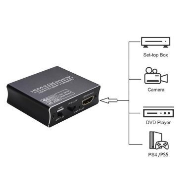 FX-HHAC03N Flexport conversor HDMI para HDMI + Áudio 4K@60Hz ARC