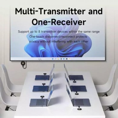 Hagibis Kit Transmissor e Receptor HDMI sem fio